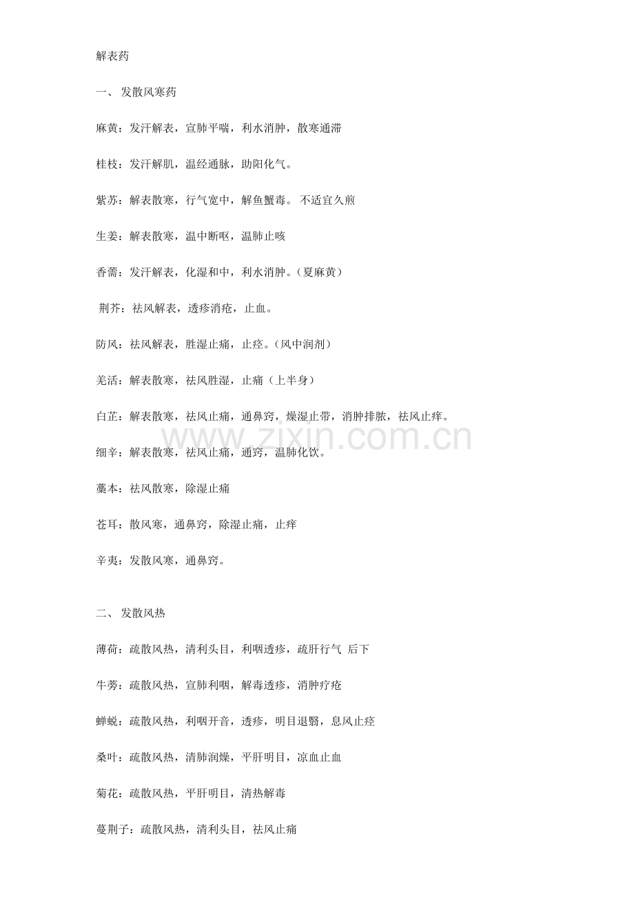 2023年中西医结合主治医师中药学笔记.docx_第1页