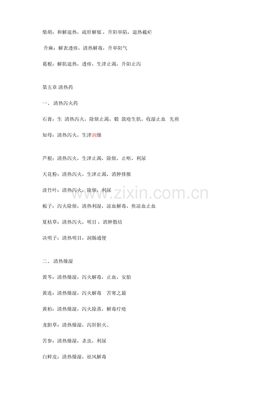 2023年中西医结合主治医师中药学笔记.docx_第2页