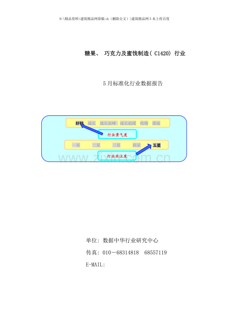 年度糖果巧克力及蜜饯制造行业报告.doc_第1页