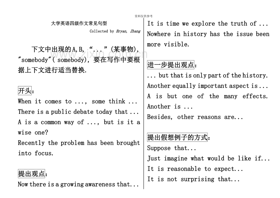 大学英语四级作文常用句型.doc_第2页