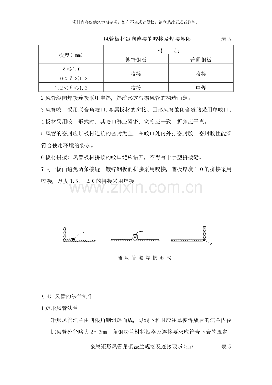 管道制作连接与安装技术样本.doc_第3页