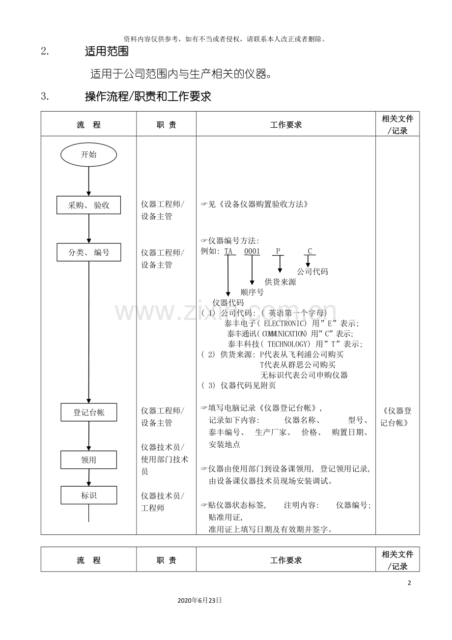 仪器管理流程.doc_第2页