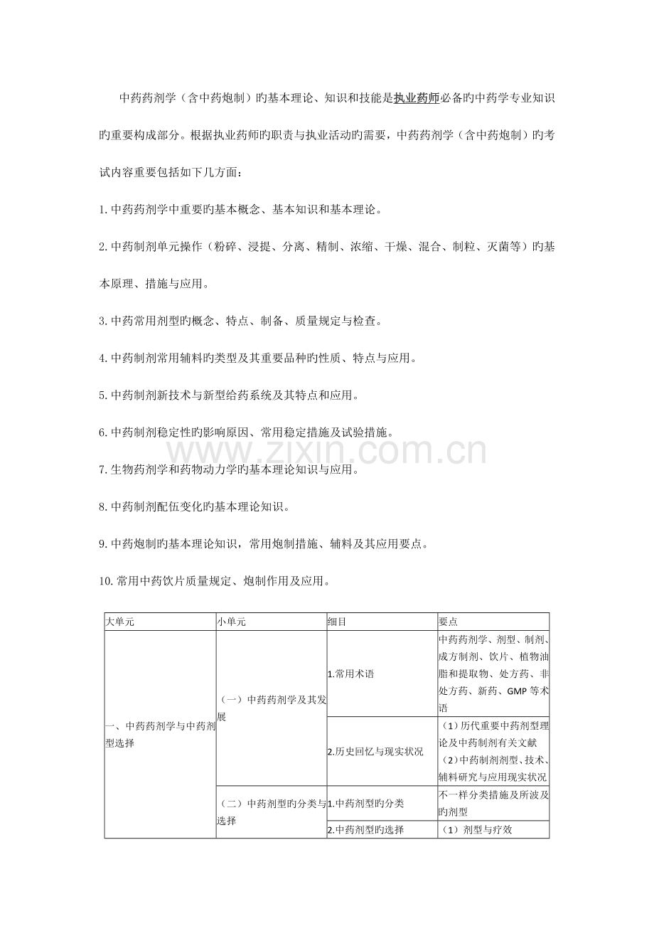 2023年执业药师中药药剂学含中药炮制考试大纲.docx_第1页