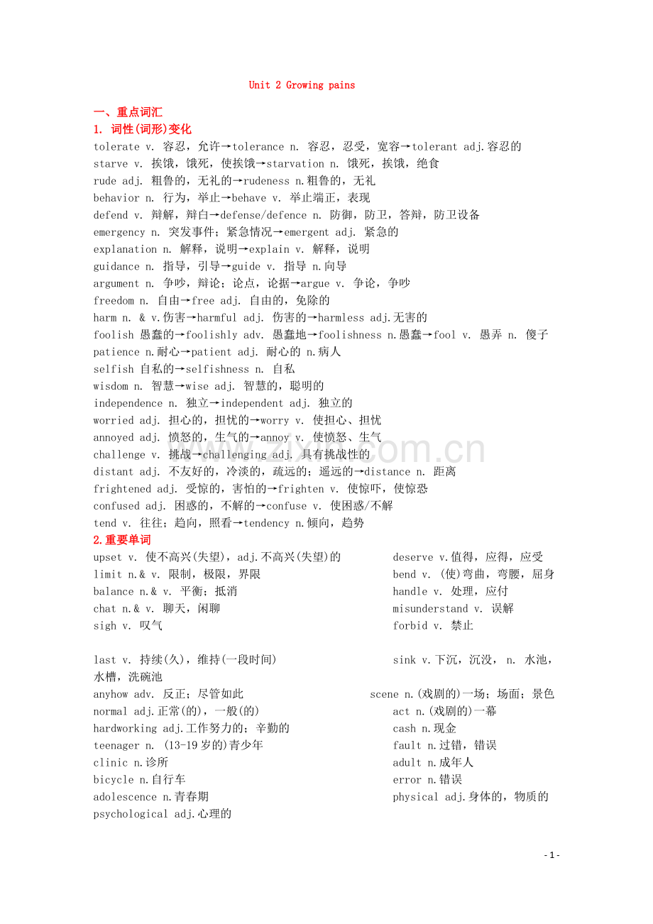 高中英语模块一Unit2Growingpains单元知识清单牛津译林版1.pdf_第1页