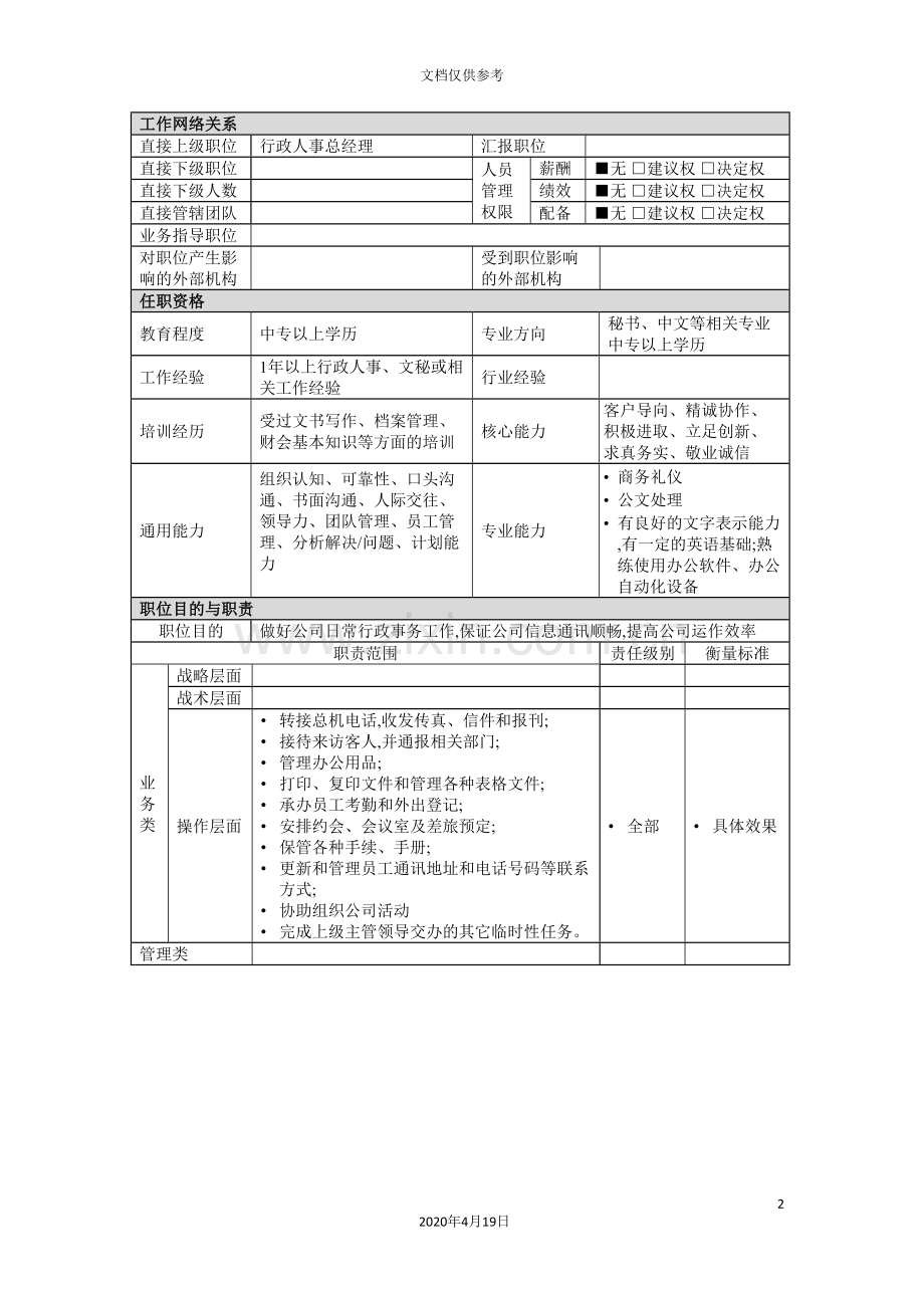 行政人事部前台接待员岗位职责.doc_第2页