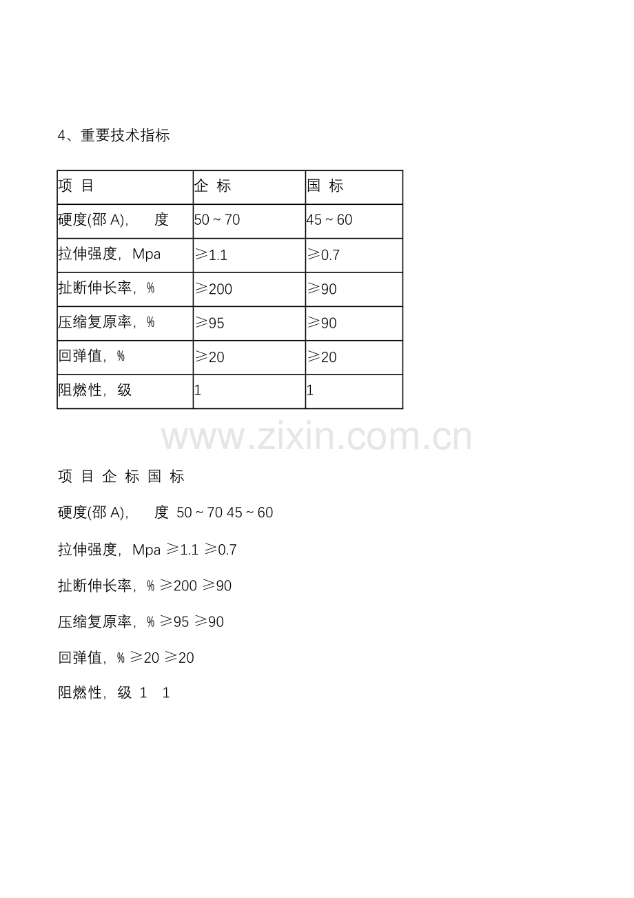 硅PU球场施工组织设计.doc_第3页