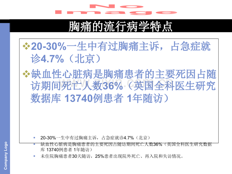 胸痛的评估和诊断中国专家共识解读.ppt_第3页