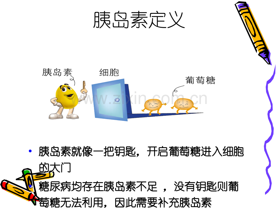 胰岛素的临床应用-医学课件.ppt_第3页