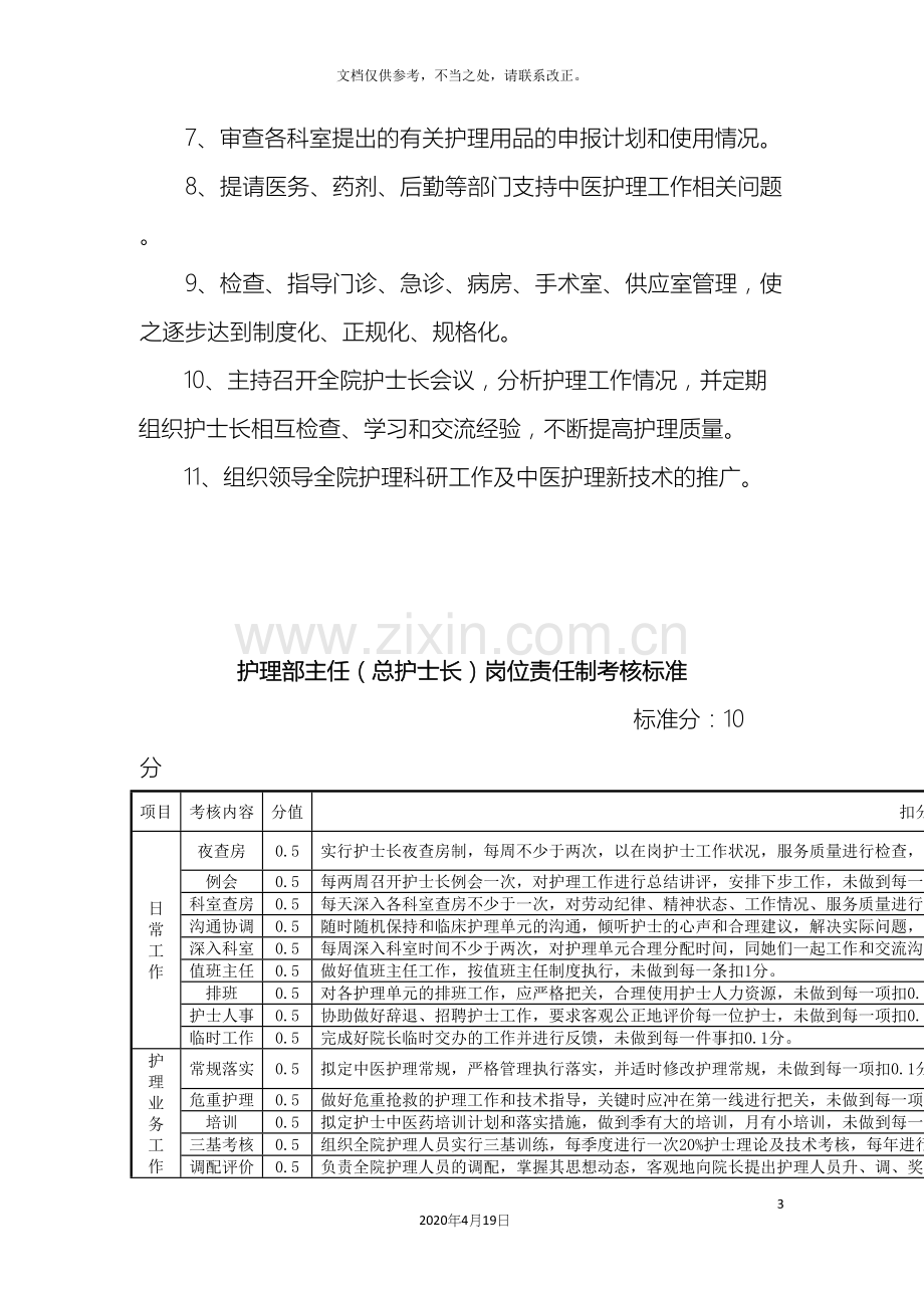 各层次护理管理岗位职责及考核标准Word文档.docx_第3页