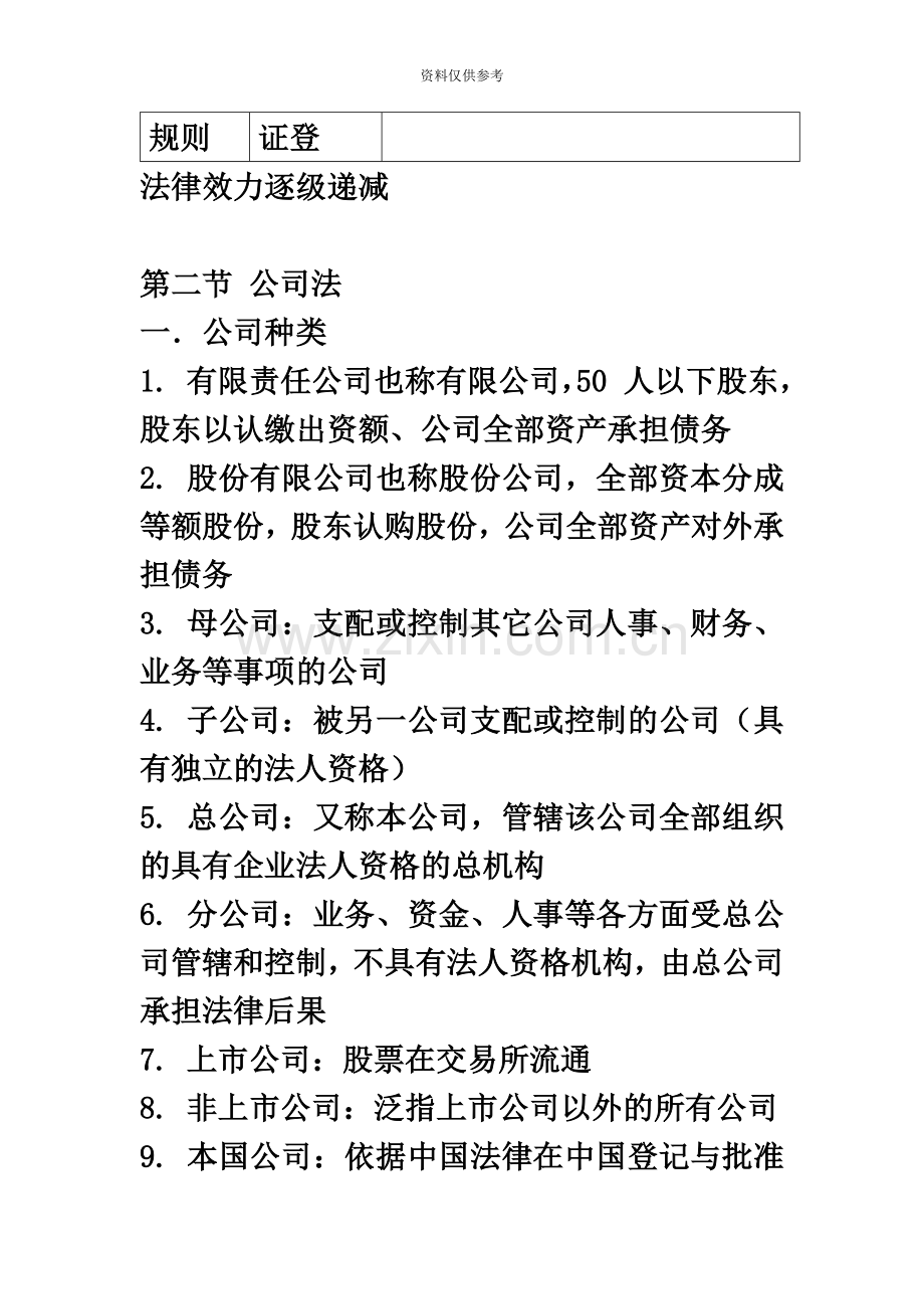 证券从业资格证考试基本法律法规知识要点.docx_第3页