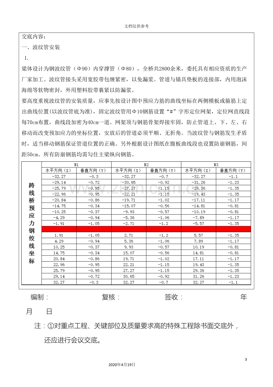 现浇箱梁张拉技术交底范文.doc_第3页