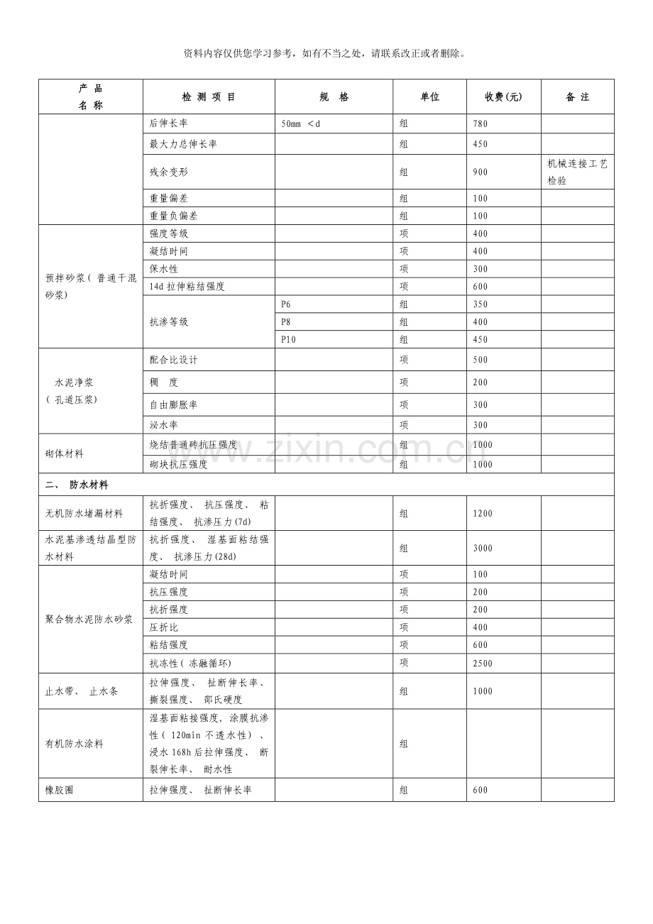 新版北京建设工程质量检测收费指导价样本.doc_第2页