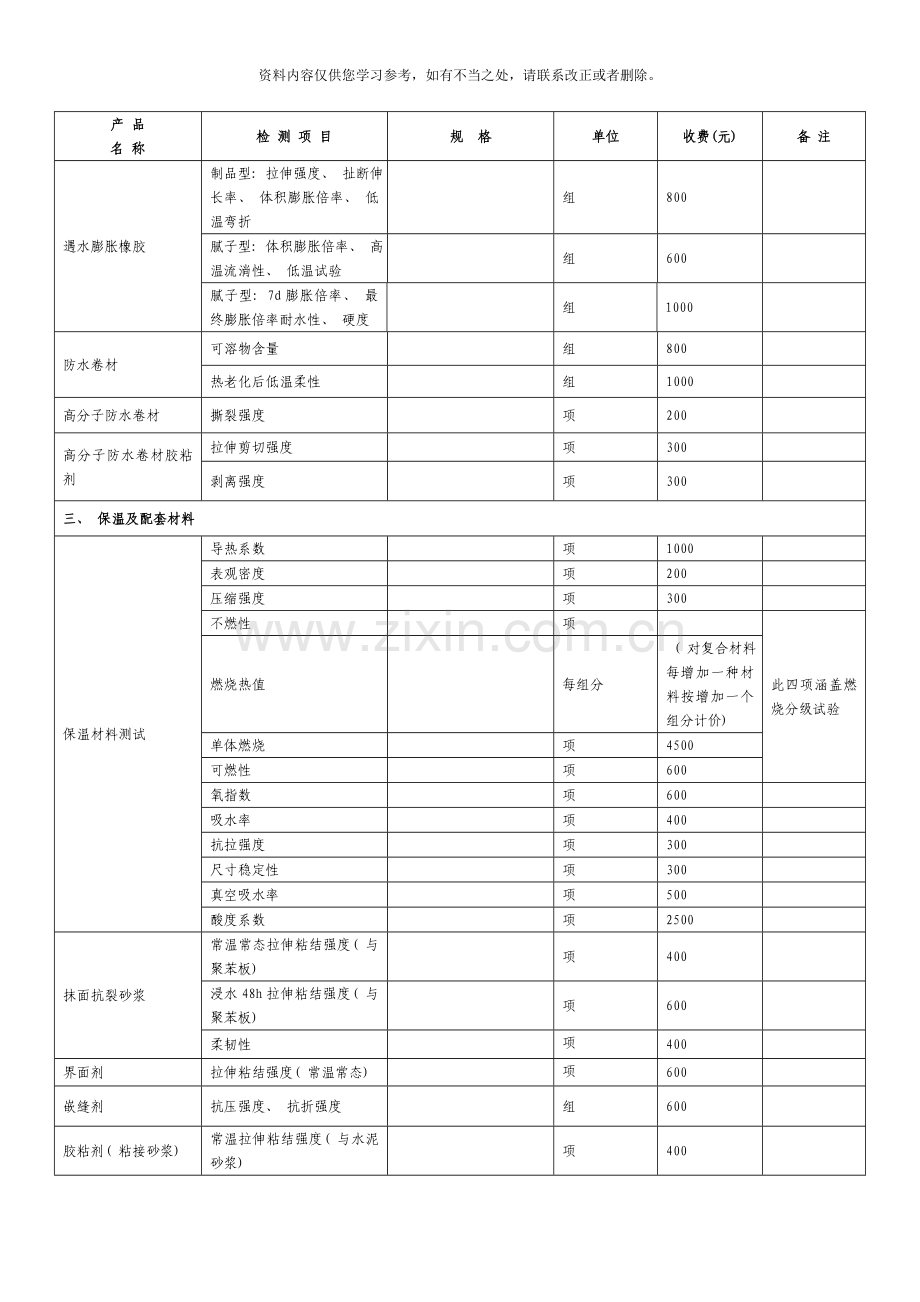 新版北京建设工程质量检测收费指导价样本.doc_第3页