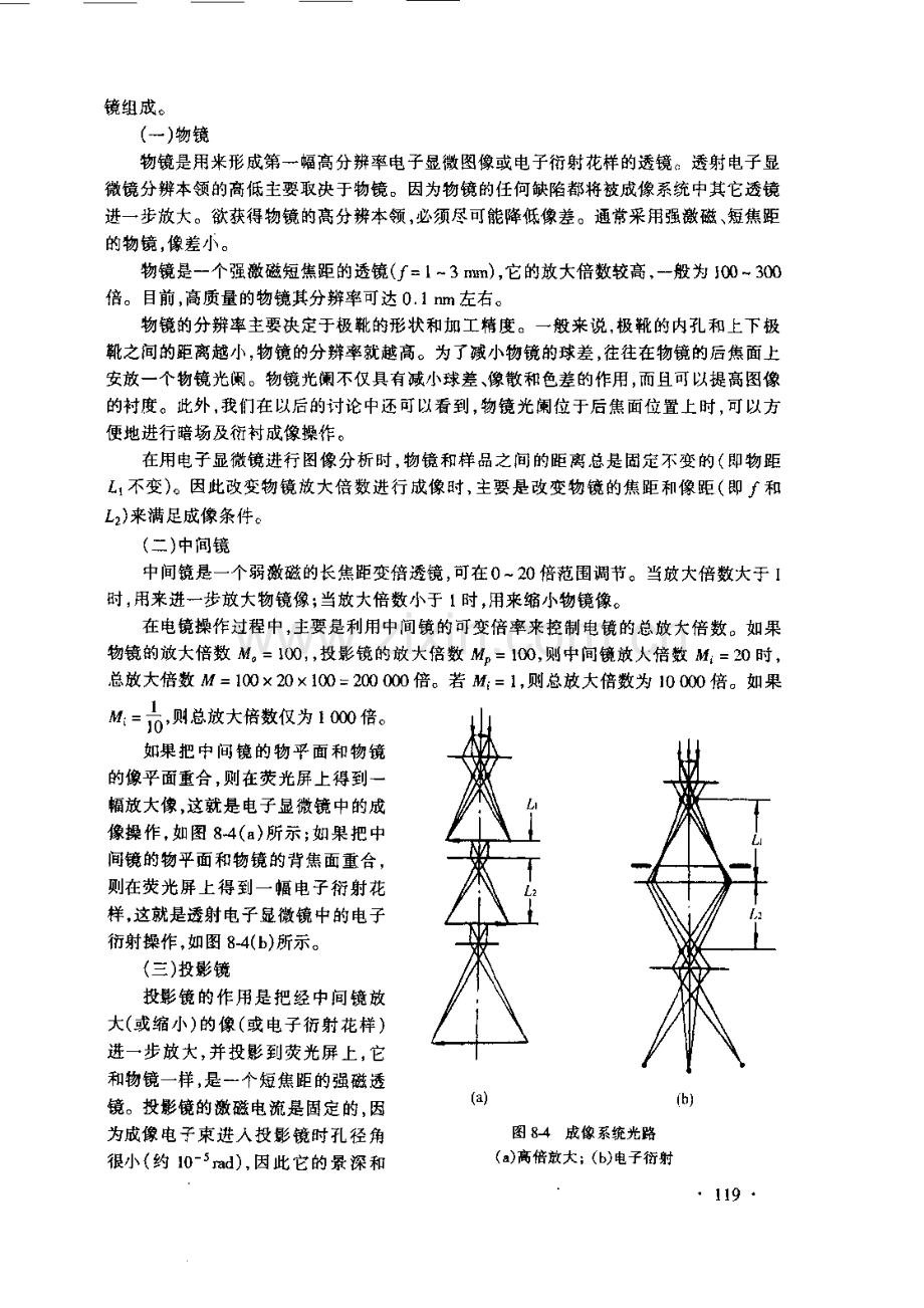 透射电子显微镜讲义.pdf_第3页