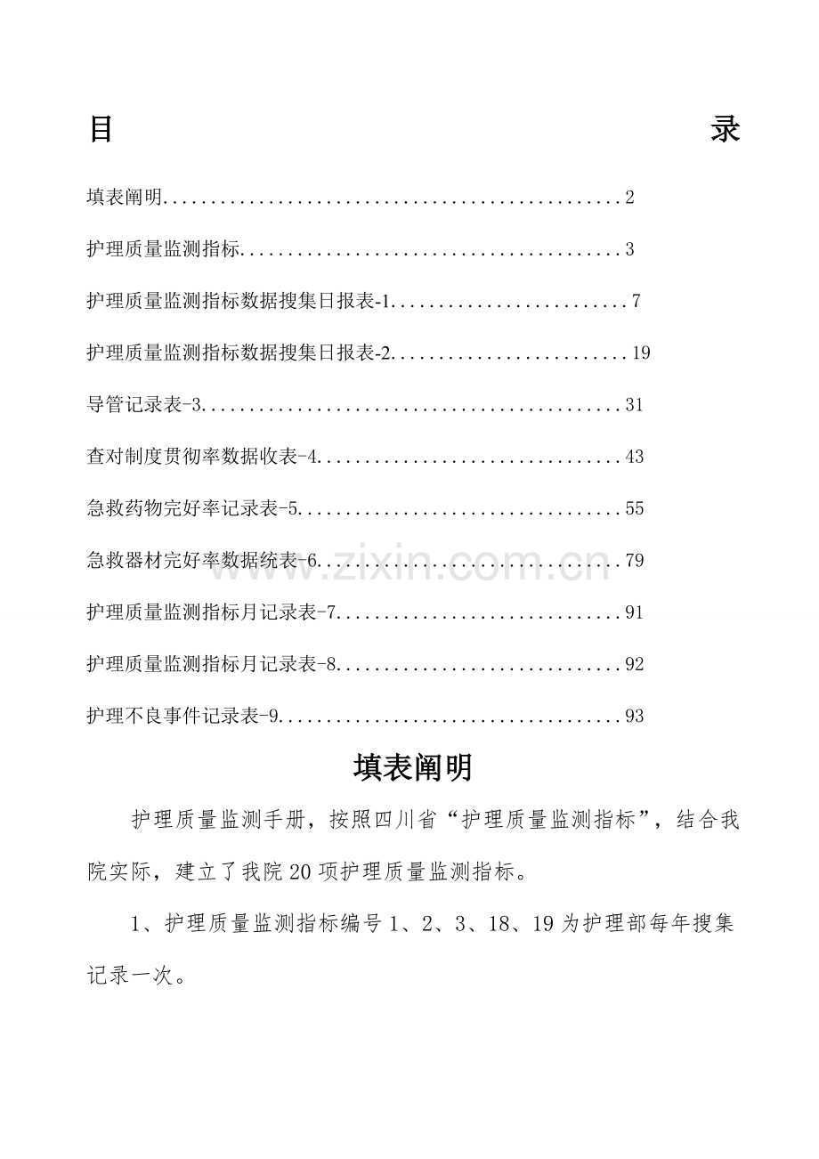 护理质量监测指标手册.docx_第1页