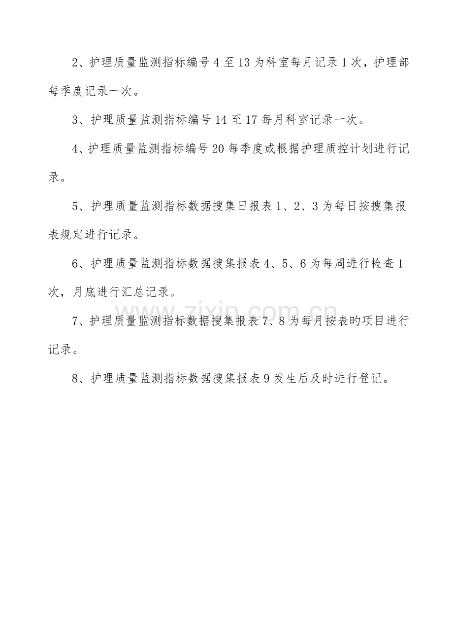 护理质量监测指标手册.docx_第2页