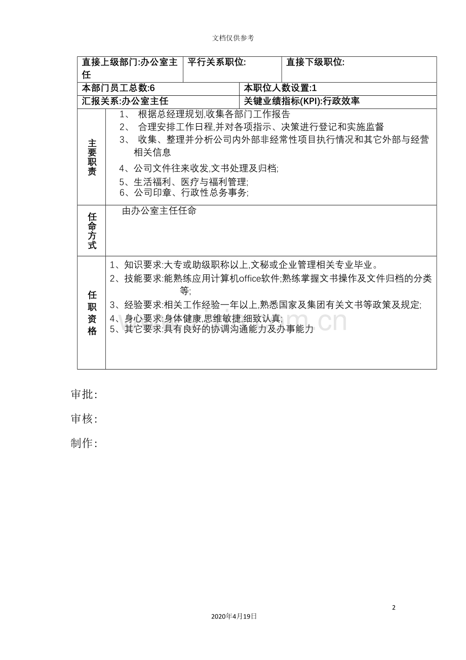 行政文秘职位说明书.doc_第2页