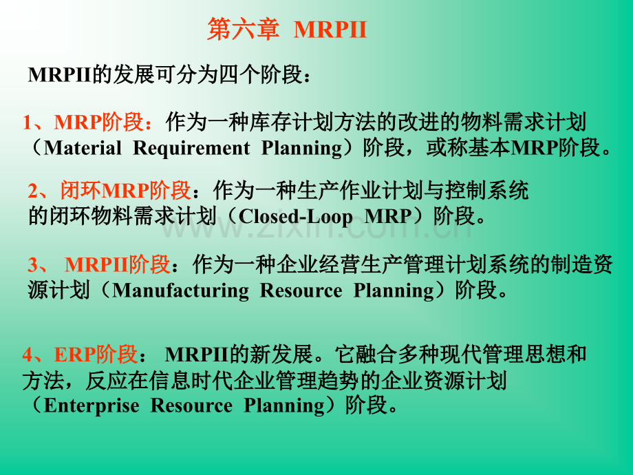 第六章MRPⅡ（生产运作与管理）.ppt_第1页