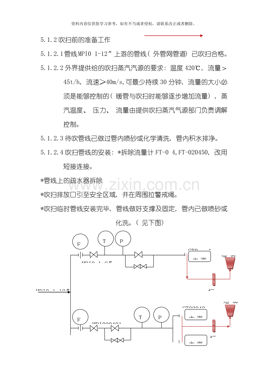 蒸汽吹扫方案模板.docx_第3页