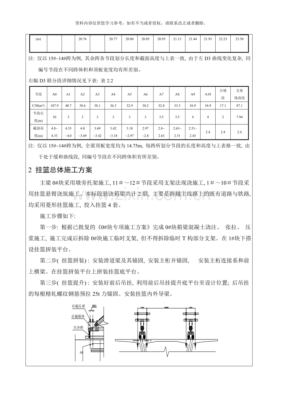 挂篮施工技术交底模板.doc_第2页