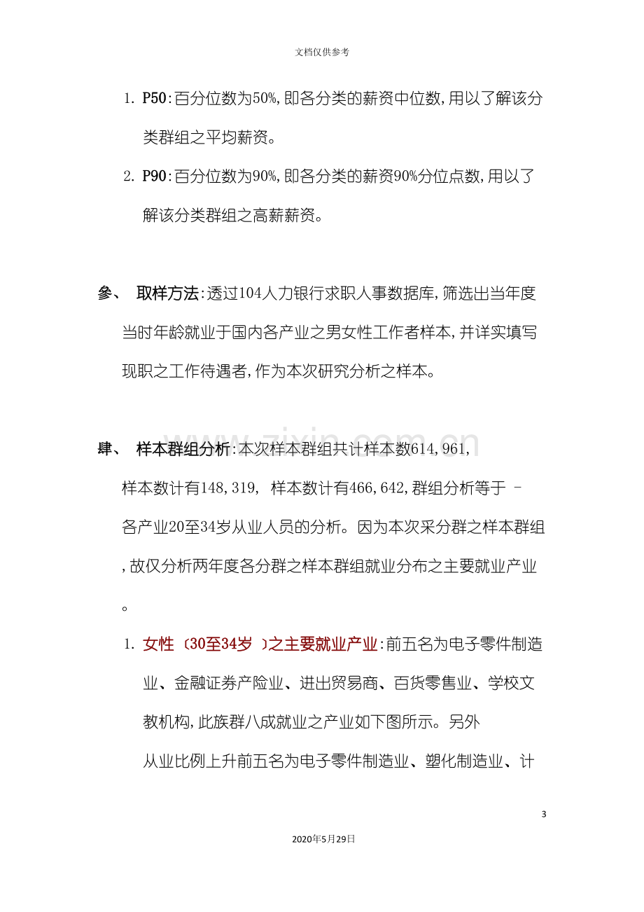 年度产业薪资成长观察研究报告.doc_第3页