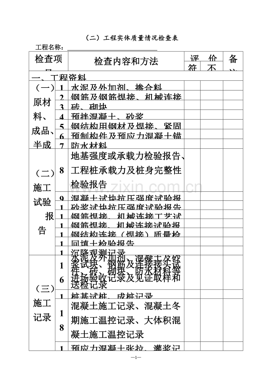 山东省工程质量治理两年行动和建筑市场执法检查表精华版.doc_第3页