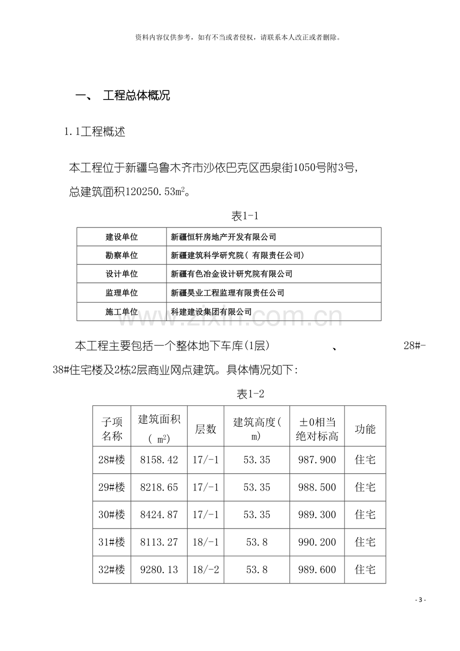 土方开挖专项施工方案专家论证改.doc_第3页