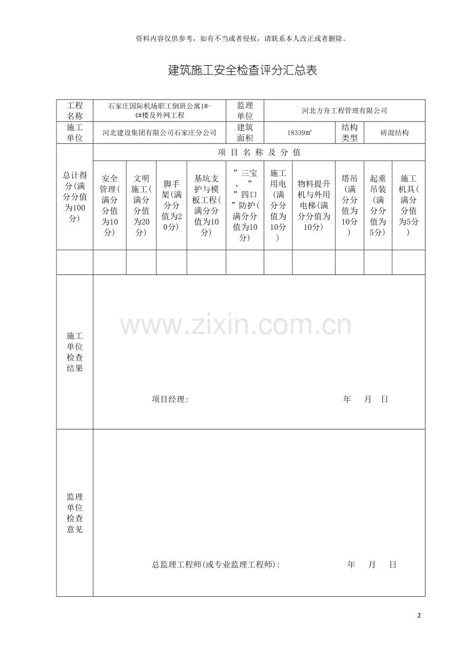 安全检查评分表模板.doc_第2页