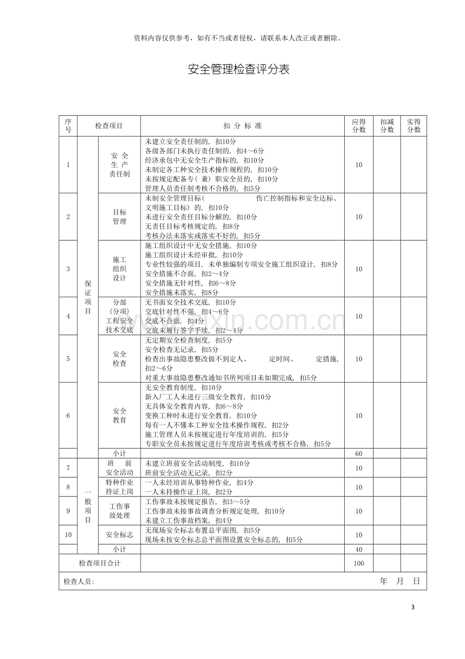 安全检查评分表模板.doc_第3页