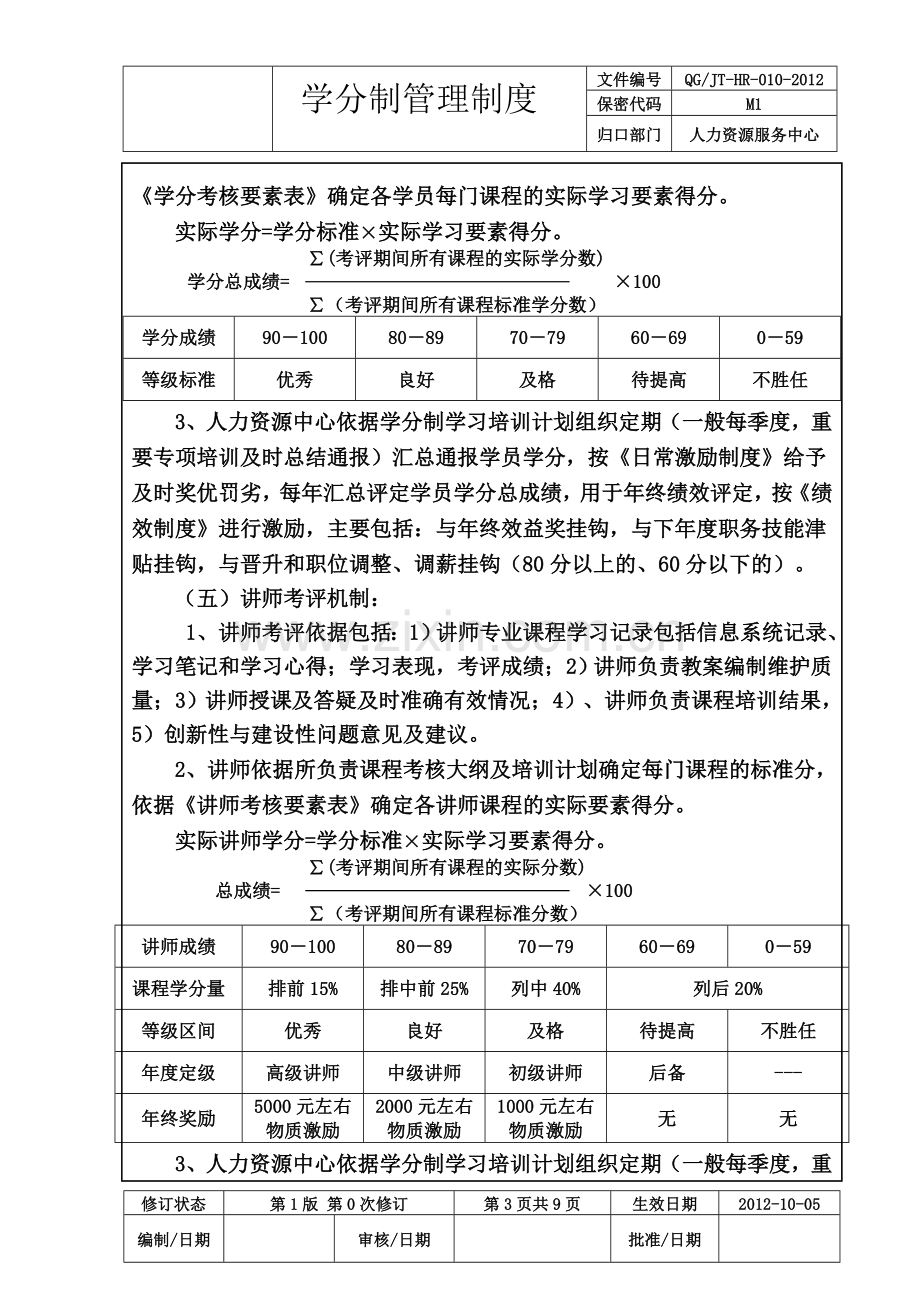 企业培训学分制管理制度(同名32552).doc_第3页