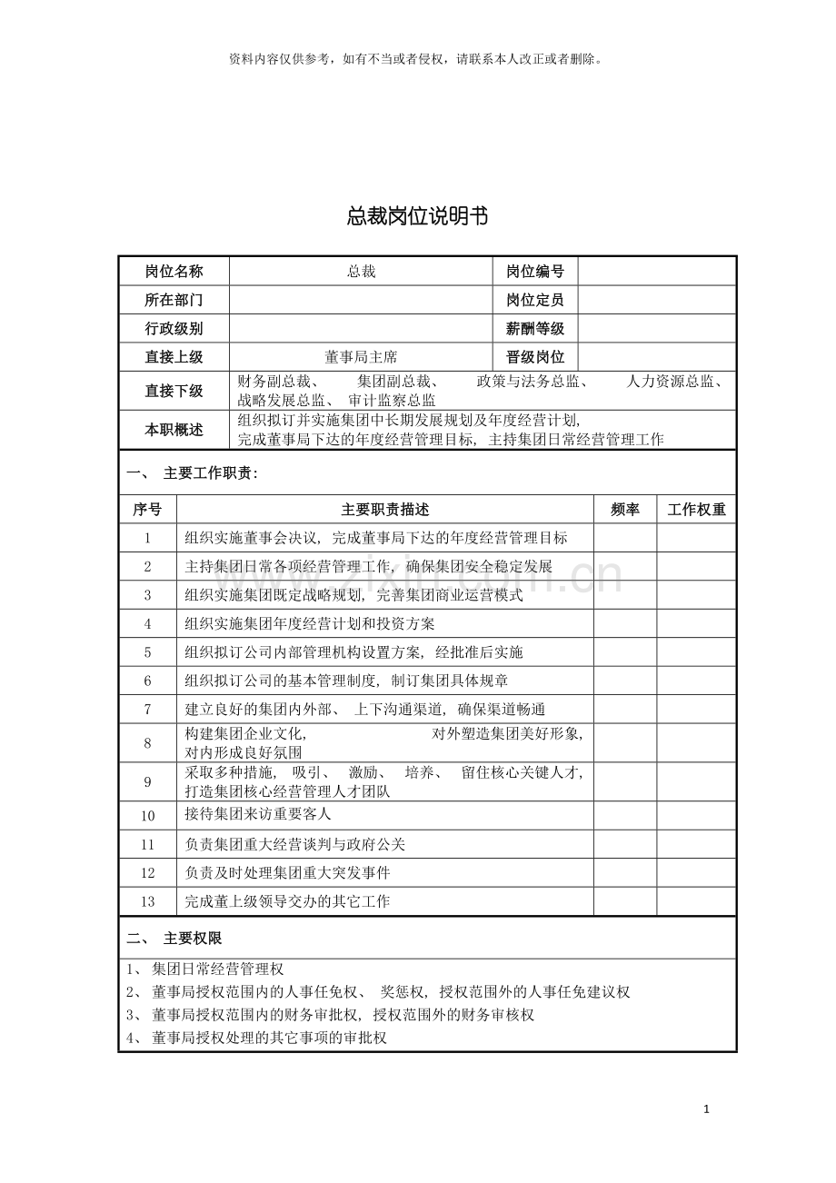 地产集团岗位说明书.doc_第3页