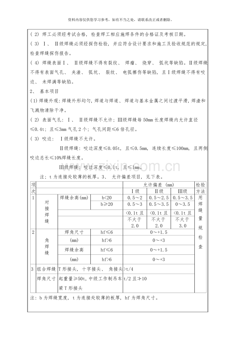 吊顶转换层技术交底样本.doc_第3页