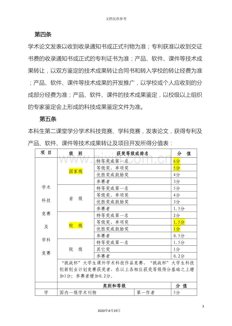 天津科技大学本科生第二课堂学分实施细则范文.doc_第3页