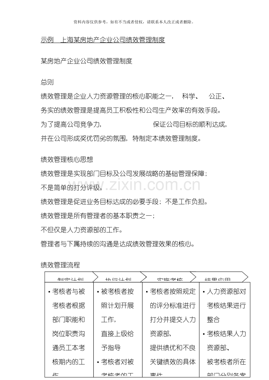 上海房地产企业公司绩效管理制度.doc_第2页