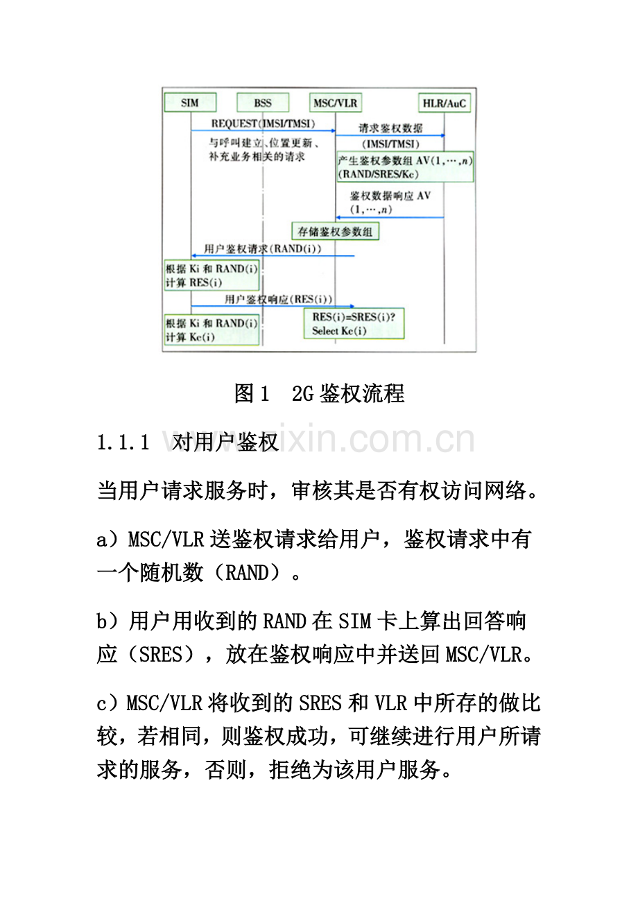 G与G移动网络接入的安全性分析-至顶网.doc_第3页