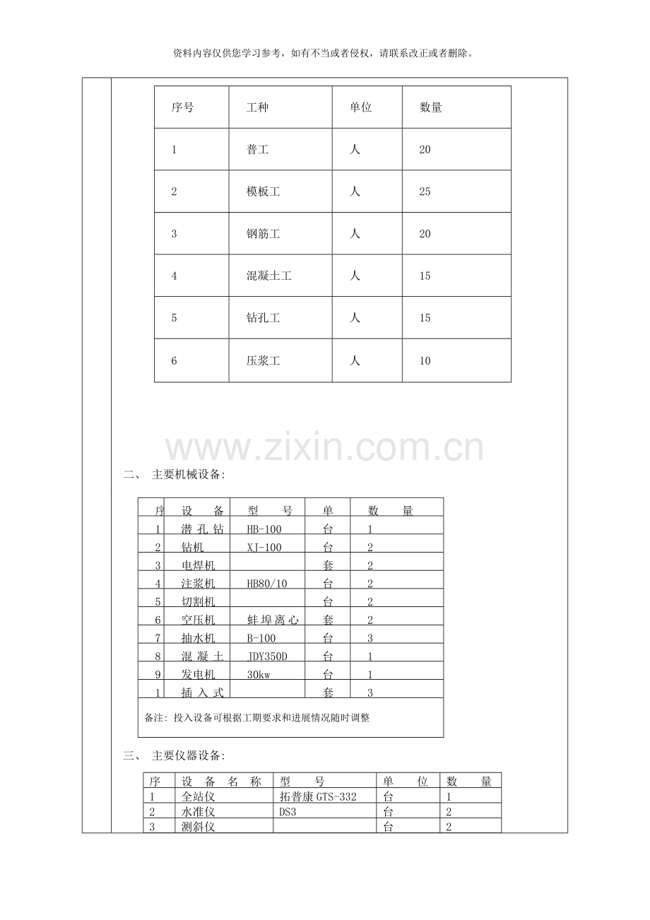 锚索框格梁技术交底样本.doc_第2页