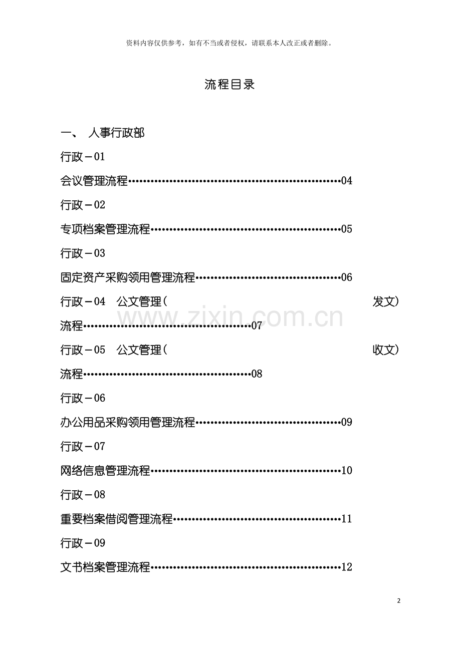 房地产公司管理流程模板.doc_第2页