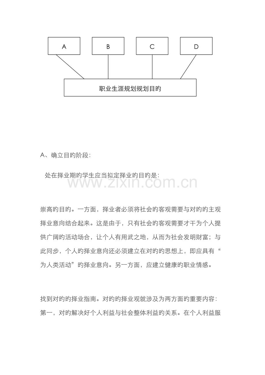 职业生涯规划的方法与步骤.docx_第3页