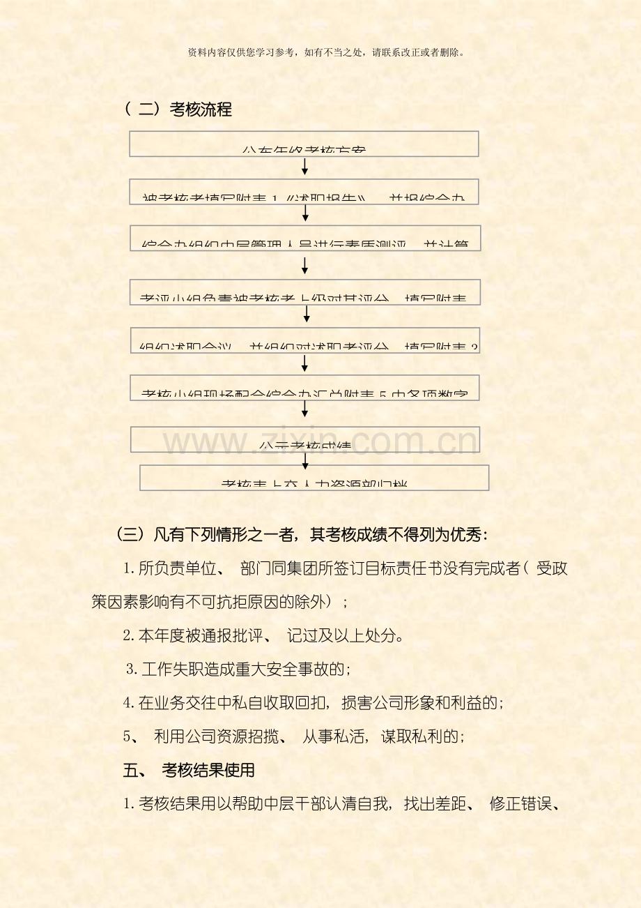 中层管理人员年终业绩考核方案样本.doc_第2页