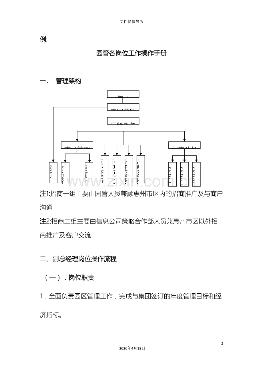 各岗位工作操作手册范本部分内容.doc_第2页