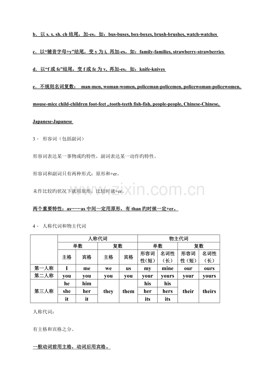 小学英语语法知识汇总.doc_第2页