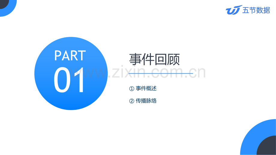 长荣桂冠酒店事件传播分析报告.pdf_第3页