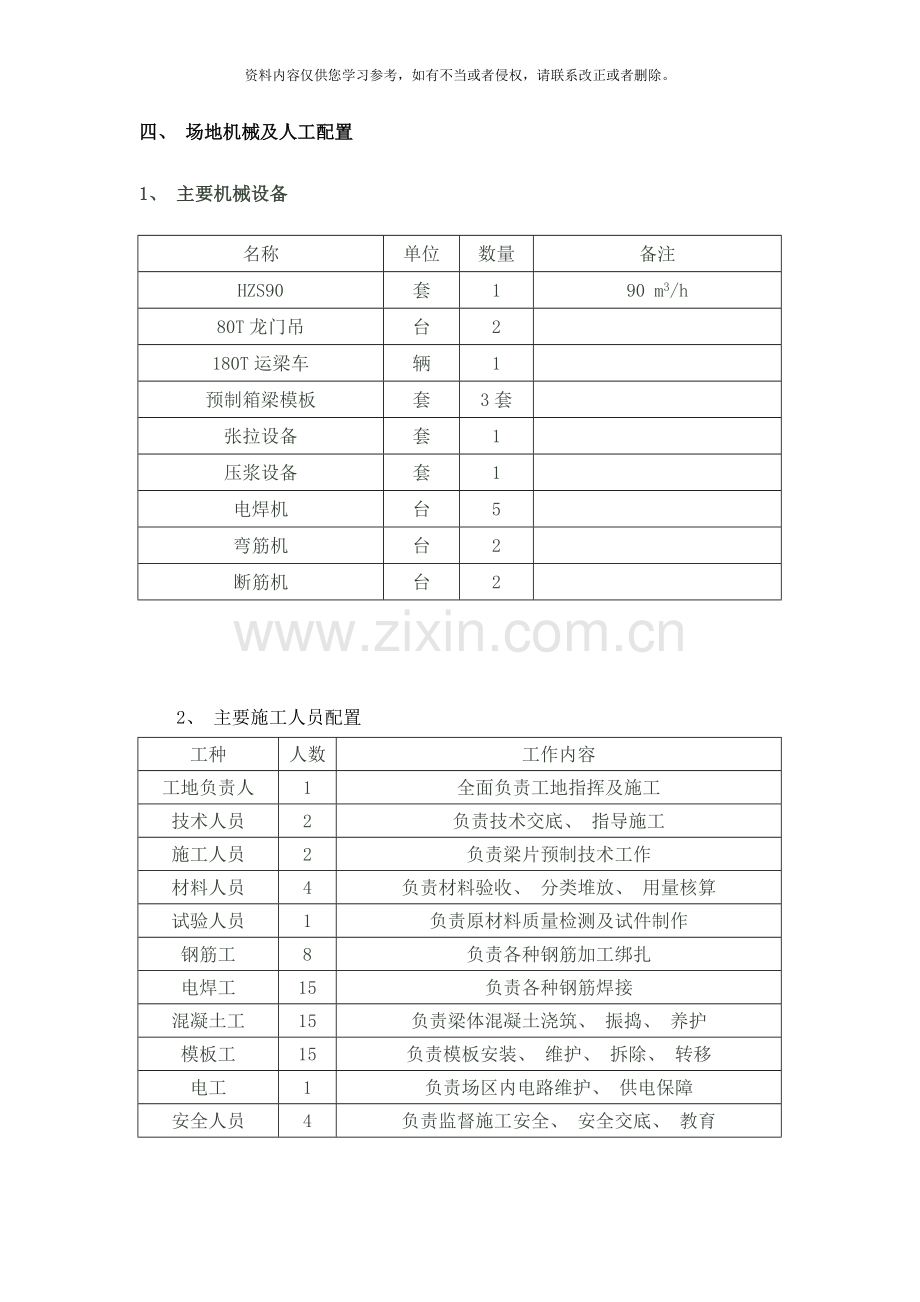 米箱梁预制厂施工方案样本.doc_第3页