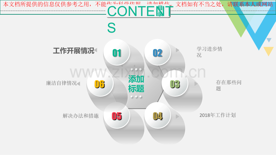 终工作总结模版可编辑专业知识讲座.ppt_第1页