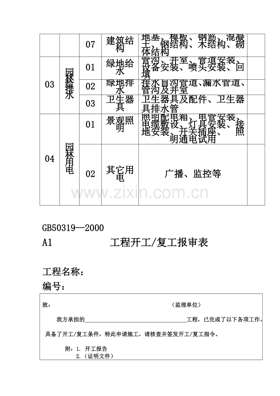 园林景观工程表格大全：园林绿化工程分部分项名录划分表、开工报告、联系单、施工组织设计报审表等.doc_第3页