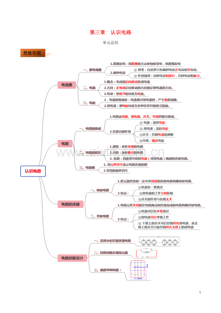 2019_2020学年九年级物理上册第3章认识电路单元总结含解析新版教科版.doc_第1页