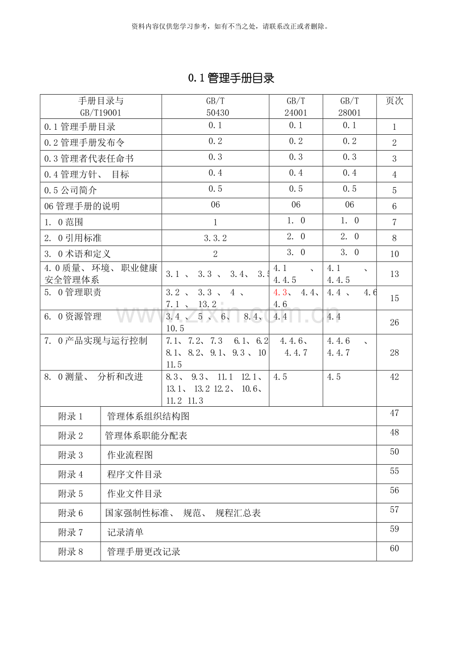 三标加建筑工程公司管理手册样本.doc_第2页