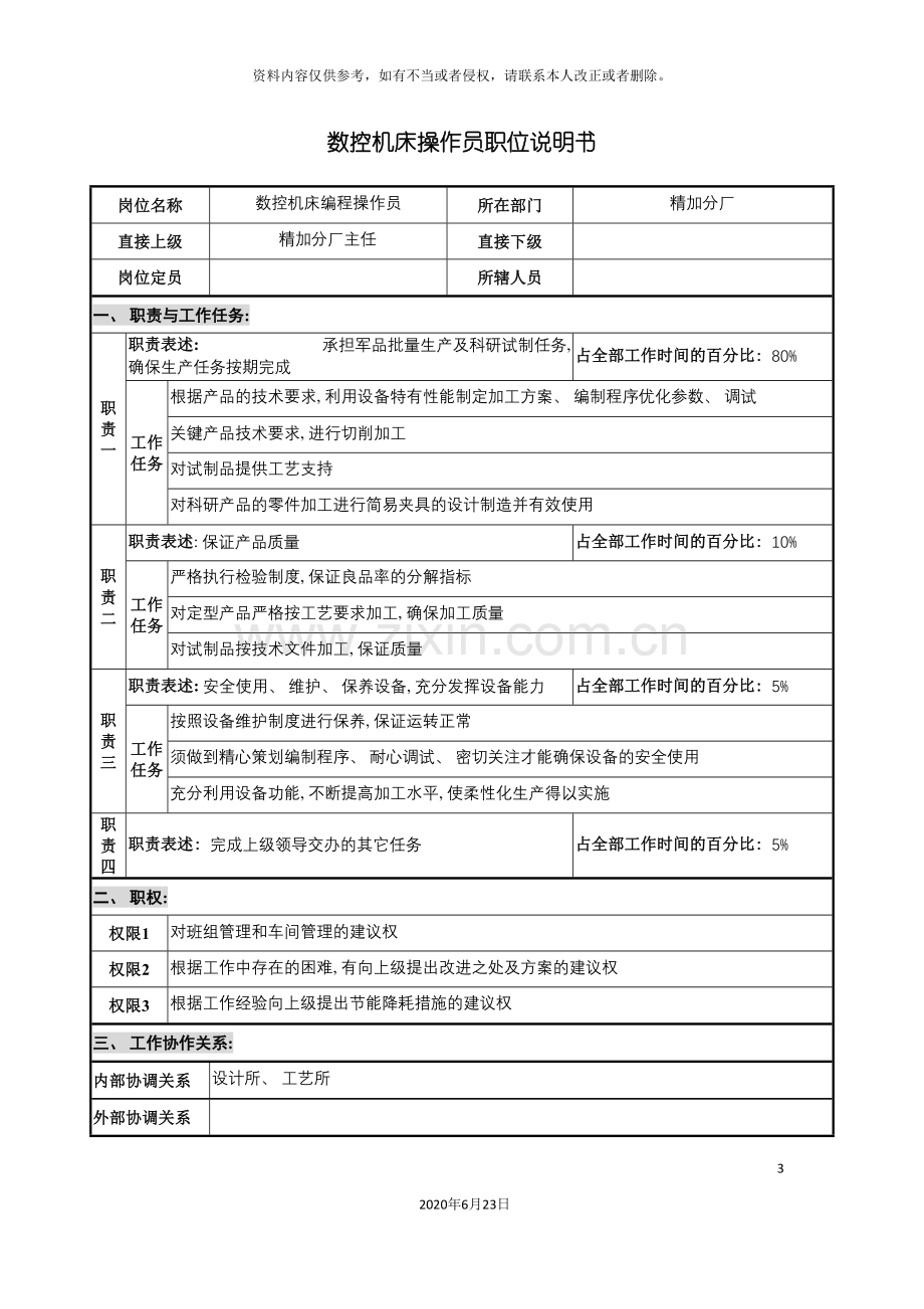 仪器生产企业数控机床操作员职位说明书.doc_第3页