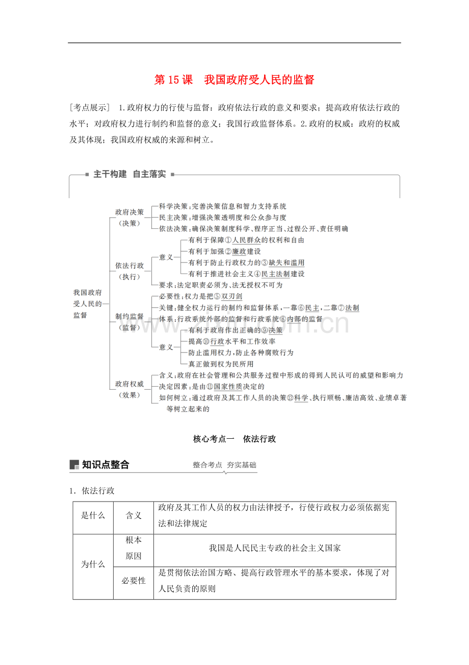 2022届高考政治一轮复习第六单元为人民服务的政府第15课我国政府受人民的监督讲义.doc_第1页