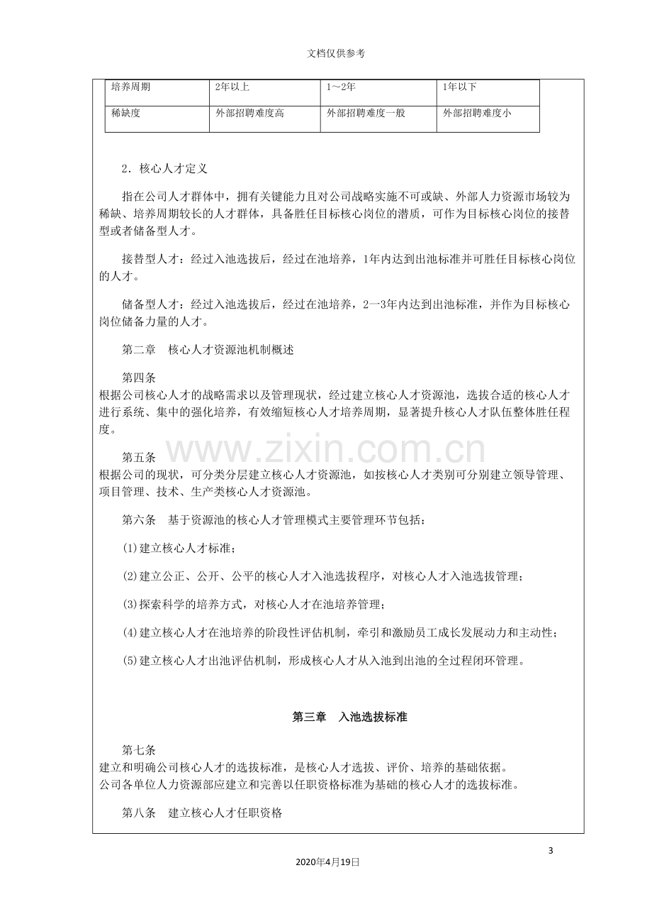 核心人才资源池管理办法.docx_第3页